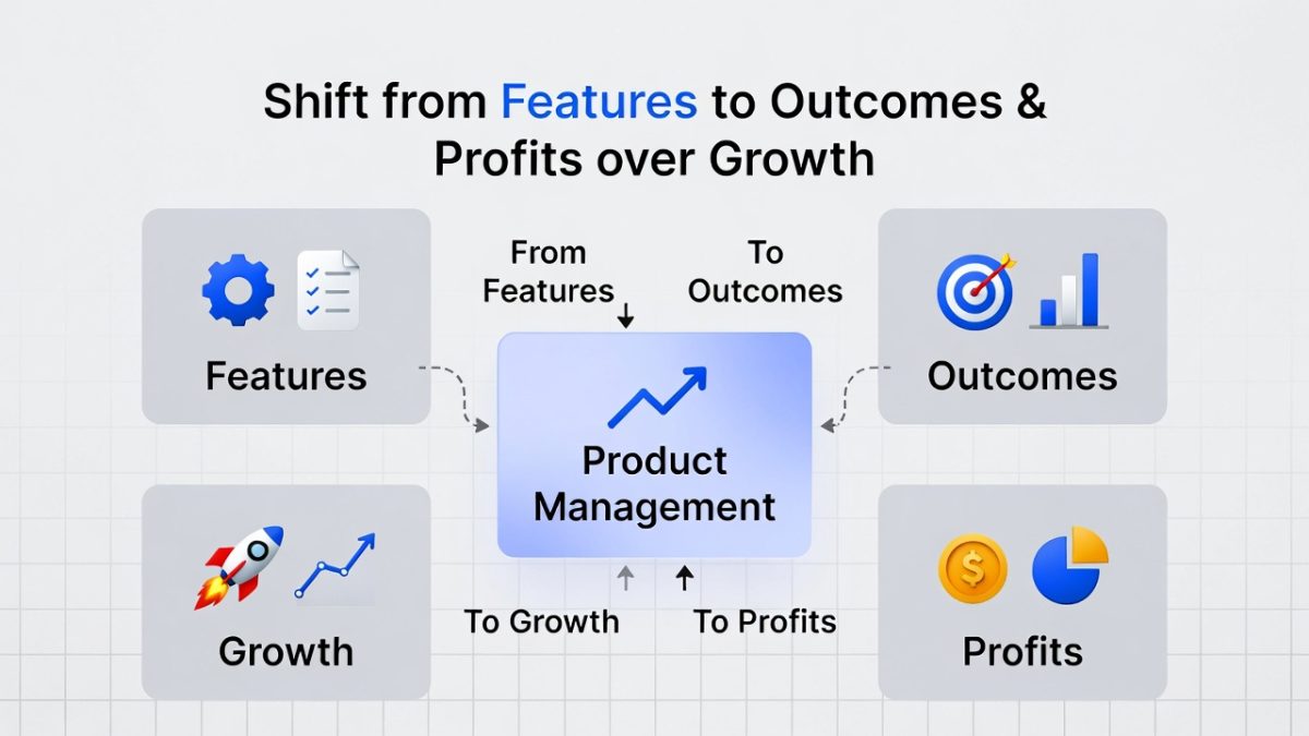 outcomes over outputs